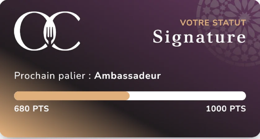 Carte de statut Signature