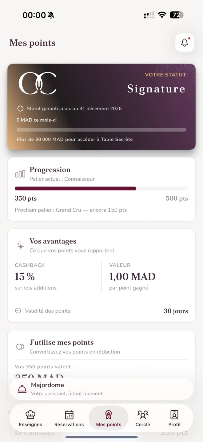 Écran Mes points avec la carte de statut Signature et la progression